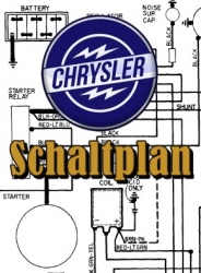 Schaltplan Chrysler Imperial 1969