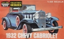 Bausatz Chevrolet Cabrio 1932